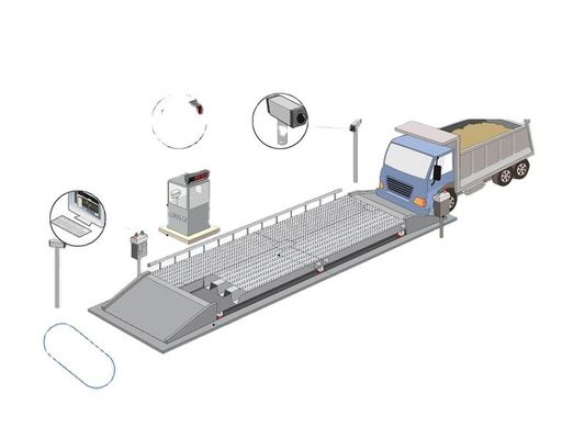30 τόνων 300 τόνων σε ζυγαριά για φορτηγά τσιμέντου ζυγαριά για γέφυρες ζυγαριά οχημάτων για εμπορικές μεταφορές